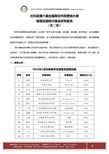 北京中市營(yíng)教育咨詢服務(wù)中心 專業(yè)引領(lǐng)，筑夢(mèng)未來(lái)