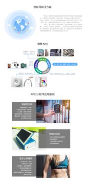 全方位數字化服務 從APP、小程序到網站建設的全面解析
